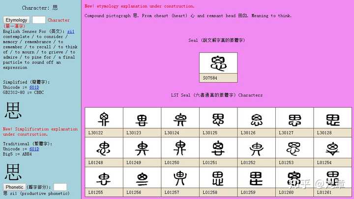 当然聪字里的囟实际上是囱和