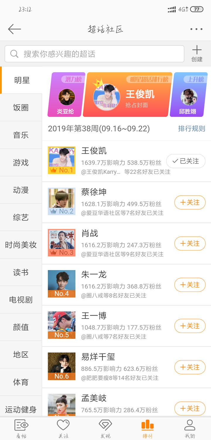 王俊凯二十岁生日打榜你有什么感受?