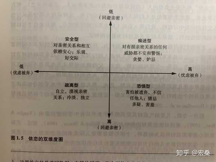 原生家庭对孩子会带来多大的影响?