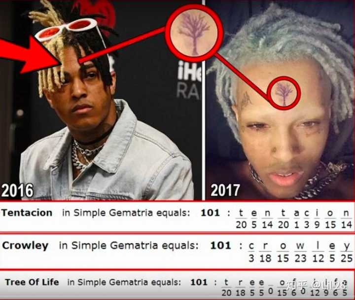 xxxtentacion的死 和光明会有关系吗?