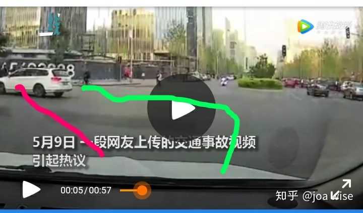 大家看过后会对左转的行车轨迹一目了然.