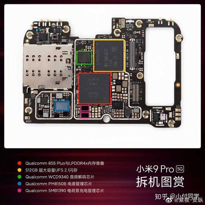 这是小米9pro主板,大量的高通芯片,基本见不到国产的.