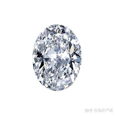 钻石分为哪些形状哪种形状性价比高