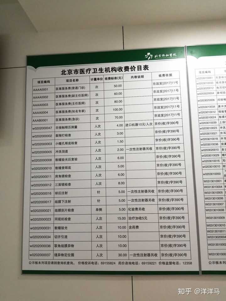 外地人怎样去北京协和医院看病?