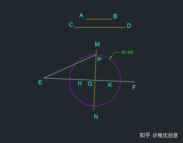 尺规画图(已知一条斜边和一条直角边.如何画图)?
