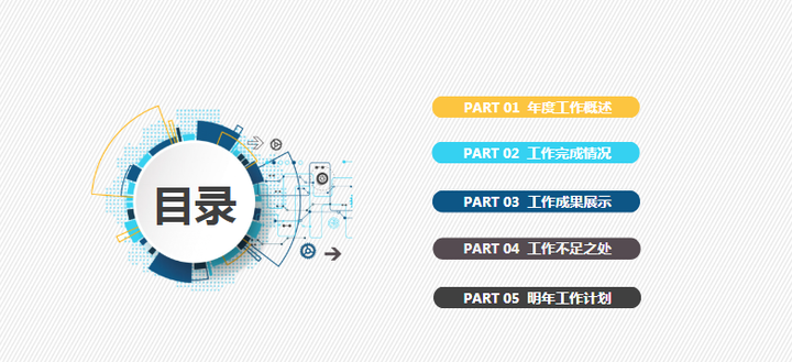 有哪些好看的 ppt 目录?