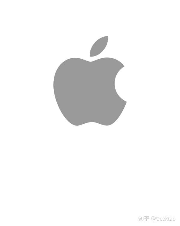 你最喜欢的apple watch表盘是哪一款,为什么?