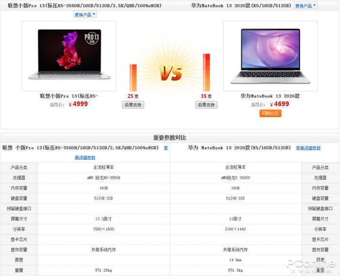 华为matebook13和小新pro13哪个好