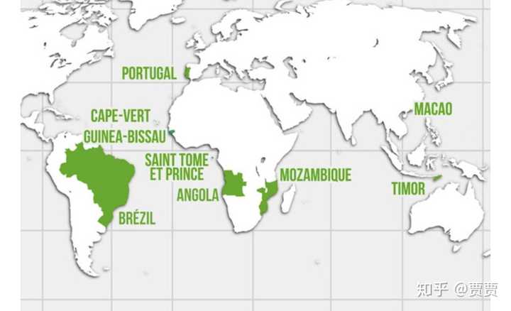 葡萄牙语使用国家和地区