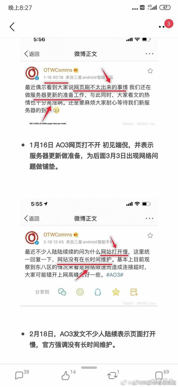 ao3不是非盈利网站吗?也要赚钱了?