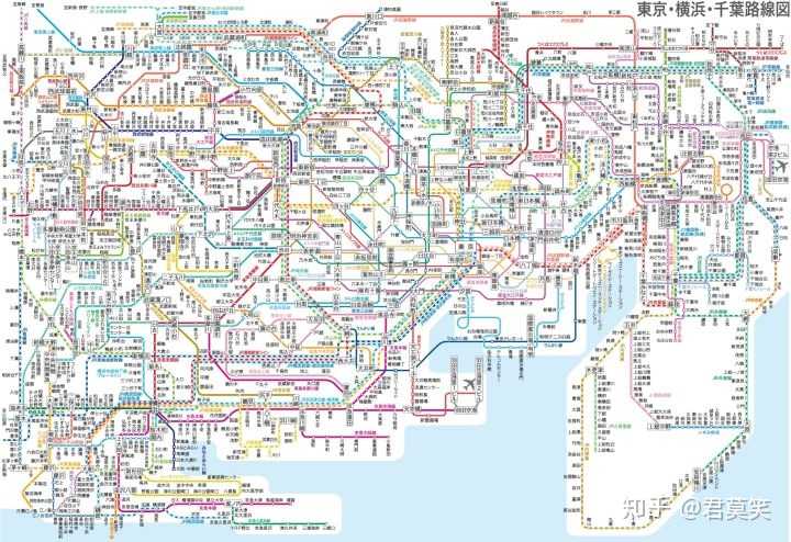 上海轨道交通和东京,伦敦轨道交通比如何?