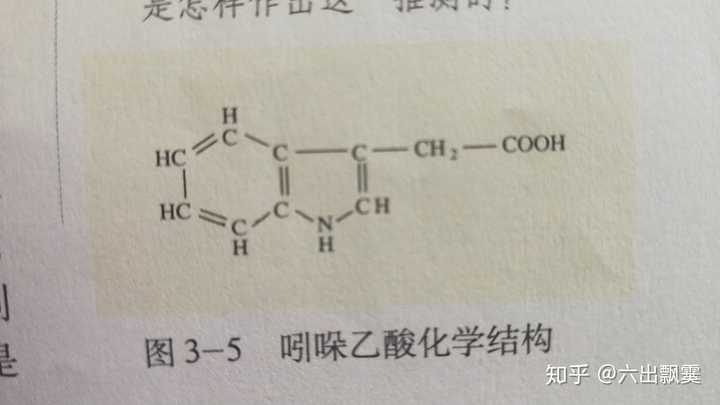 吲哚乙酸,分子式为c10h9no2↓人教版必修三原图 百度知道:色氨酸是