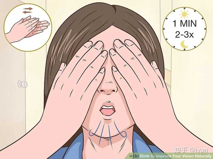 如何让视力恢复?