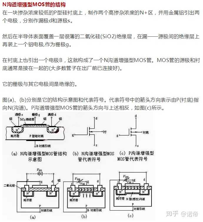 8脚贴片 p/n沟道mos管,高压板用的元器件参数大全及都