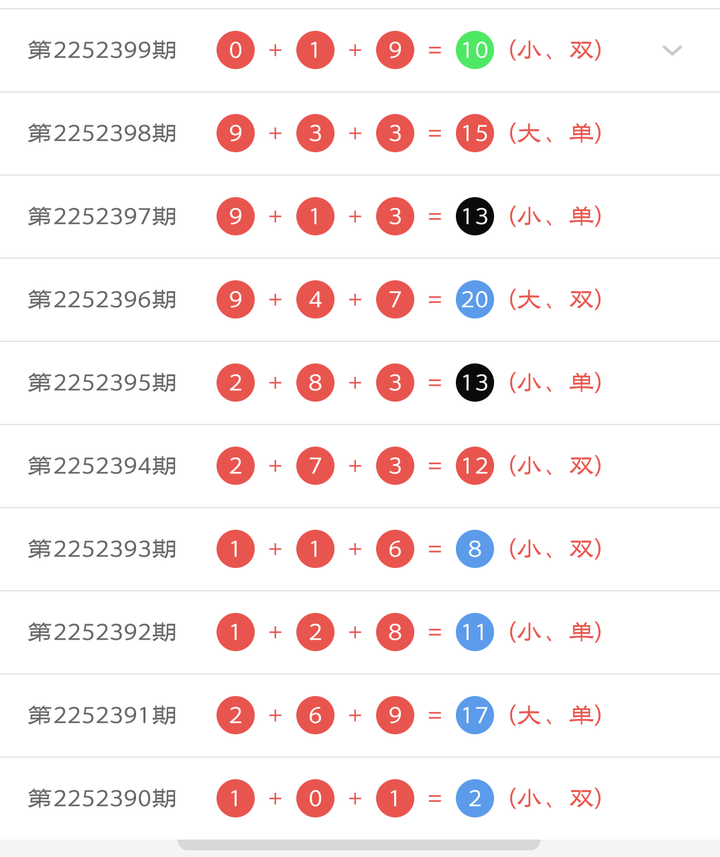 他17年年底不知道从哪得知网络赌博软件,就是那种3分钟猜大小单双的