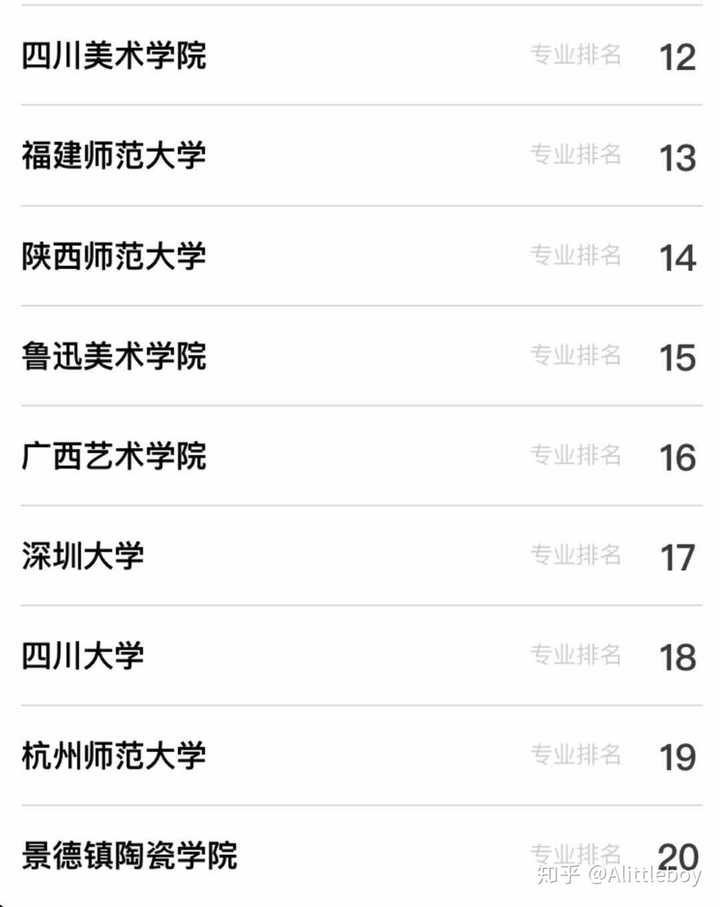 既是985又是美院-清华美院 然后央美国美等等八大美院 接着尽量考985