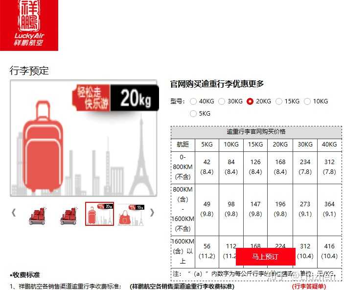 帮你查了一下祥鹏航空的逾重行李价格