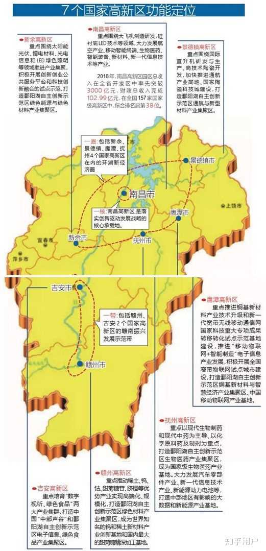 如何看待江西内陆开放经济型试验区,会对江西以后的发展有什么影响?