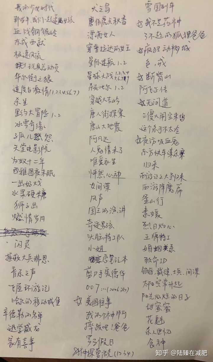 一些90后或00后适合看的好看的电影有哪些推荐?