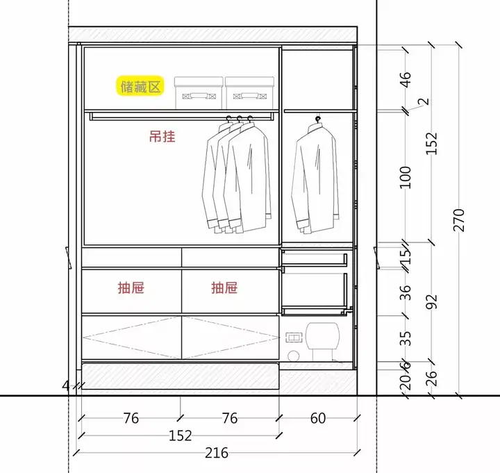 整体衣柜内部怎样设计才能更加实用,性价比也最高?
