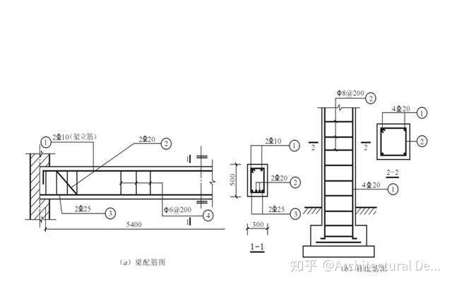 如何快速的看懂建筑钢筋工图纸与机械图有什么区别