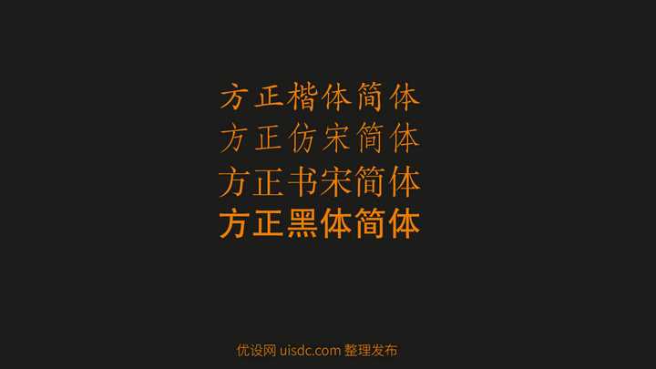 方正仿宋简体 方正黑体简体 方正楷体简体 方正书宋简体 这四款的授权