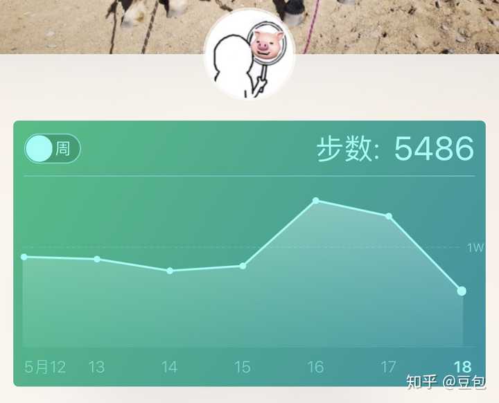 为什么女朋友说在睡觉但是微信步数一下子多了六千多步?