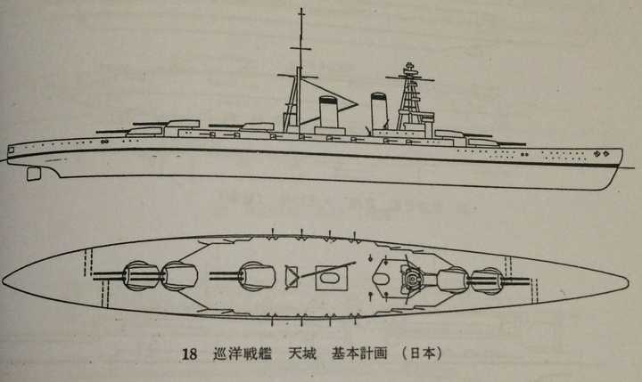 如何评价未成舰天城级战列巡洋舰(不包括改装后的航母?