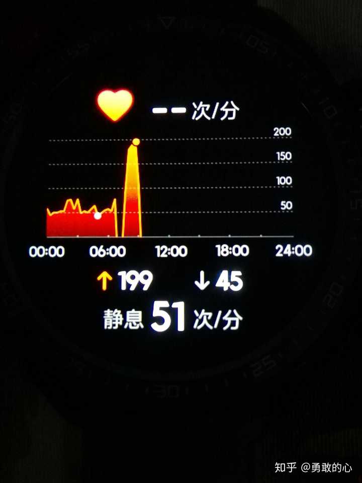 本人男性37岁爱运动跑步踢球运动中最大心率总能达到180以上平时静息