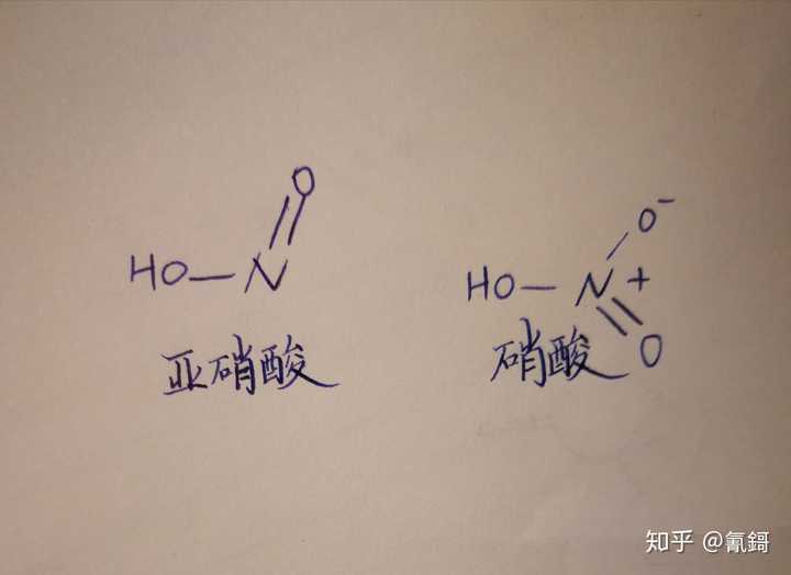 亚硝酸和硝酸的电子式?