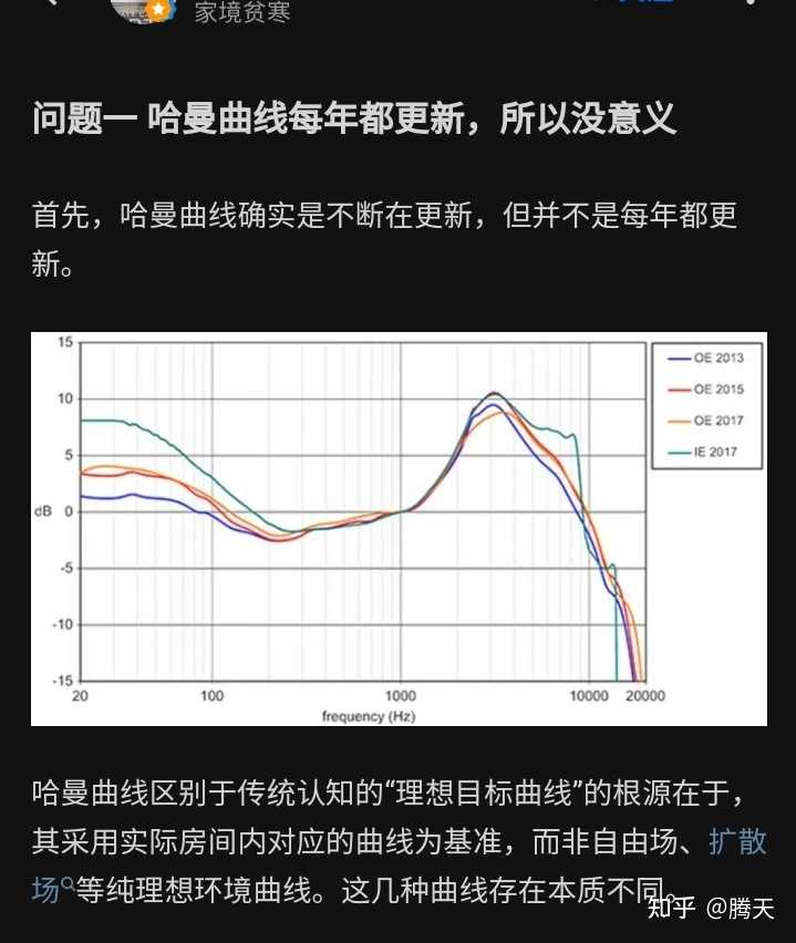 腾天 的想法: 看到这位砖家承认哈曼曲线的确是在不断