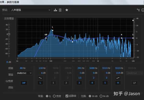 除了图形均衡器以外,其他滤波与均衡效果器都带有频谱分析 在