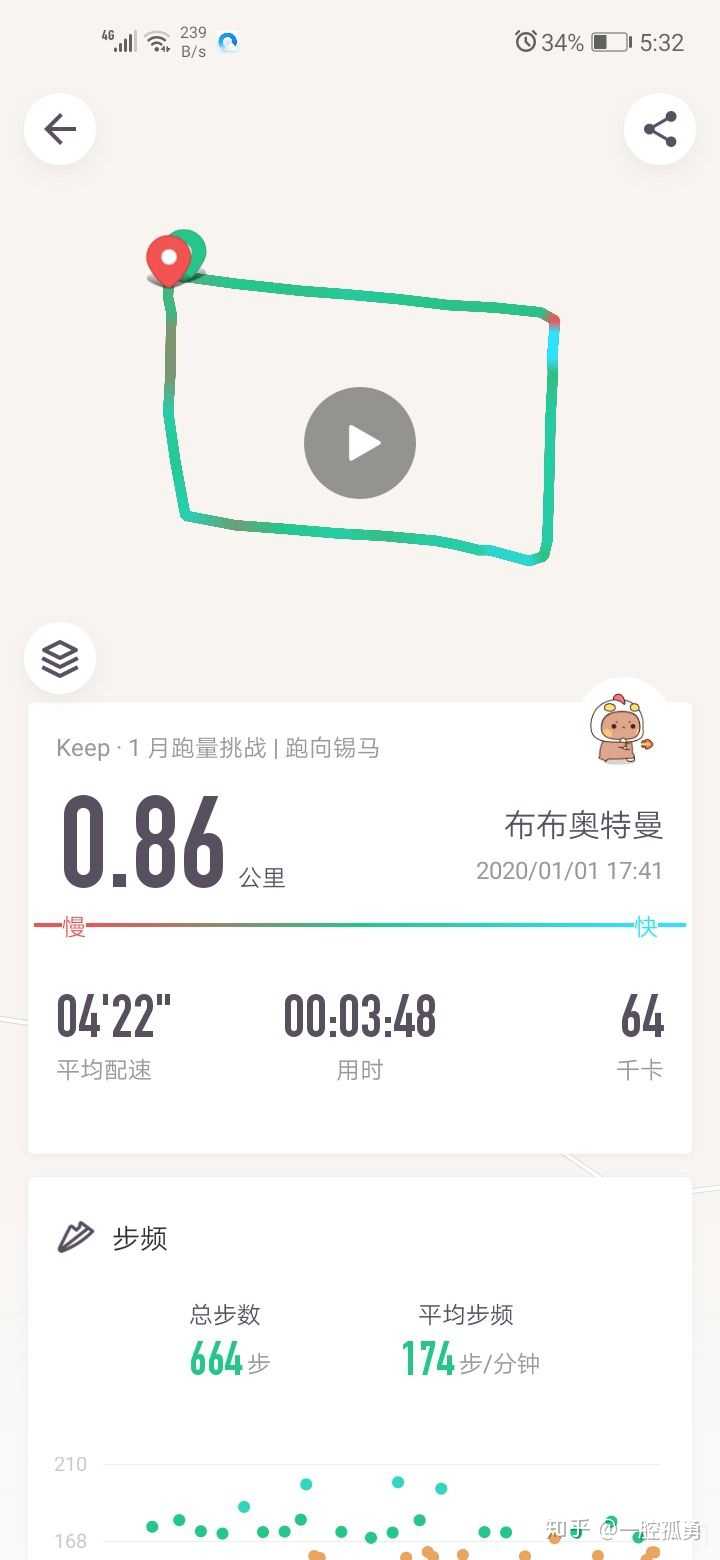 大家有没有keep生成的跑步截图?