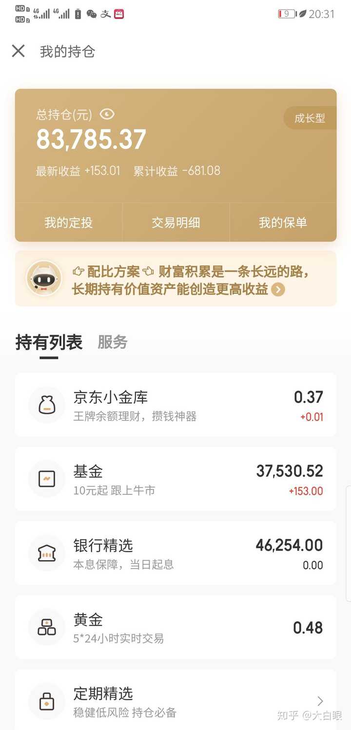 我看身边许多朋友都在用京东金融理财,京东金融靠谱吗?