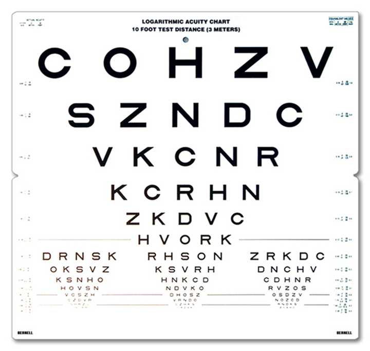 logmar chart