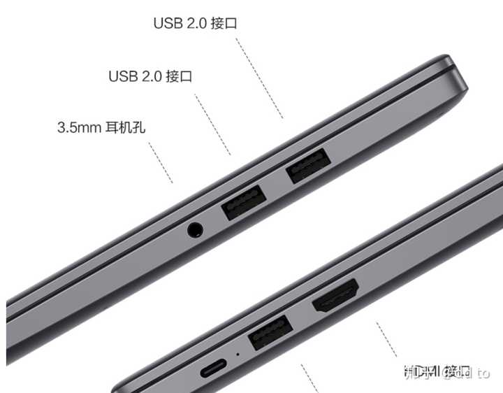 0,因为type c充电口也"精准"减配至usb2.0 ,也不支持dp视频输出.