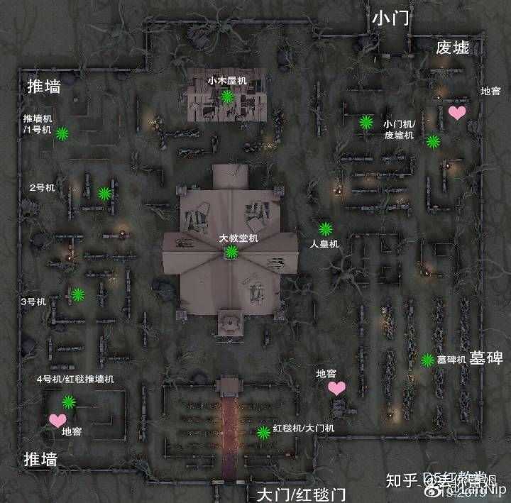 第五人格地窖怎么找?