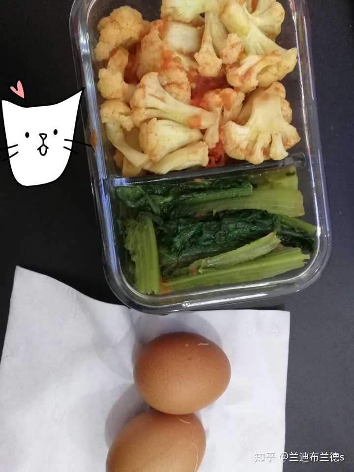 办公室带饭,求推荐食谱?