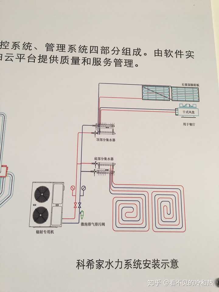 空气能水空调直接布线布在天花板,不装内机,这样可以吗?