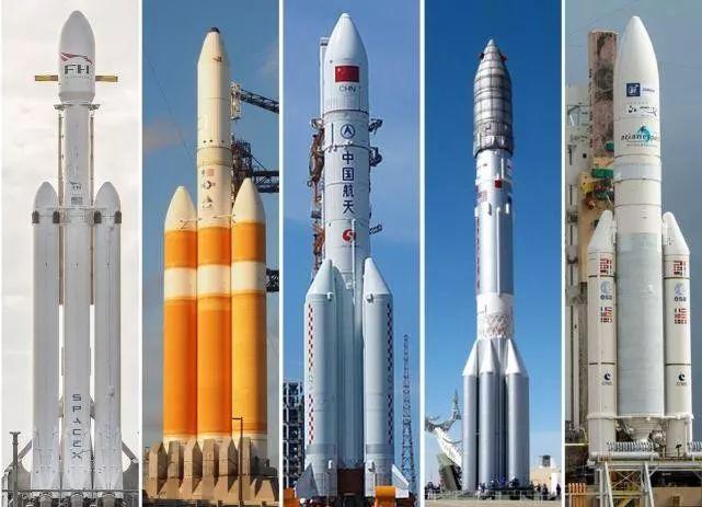 世界现役的大型运载火箭,从左到右分别是:重型猎鹰,重型德尔塔-4