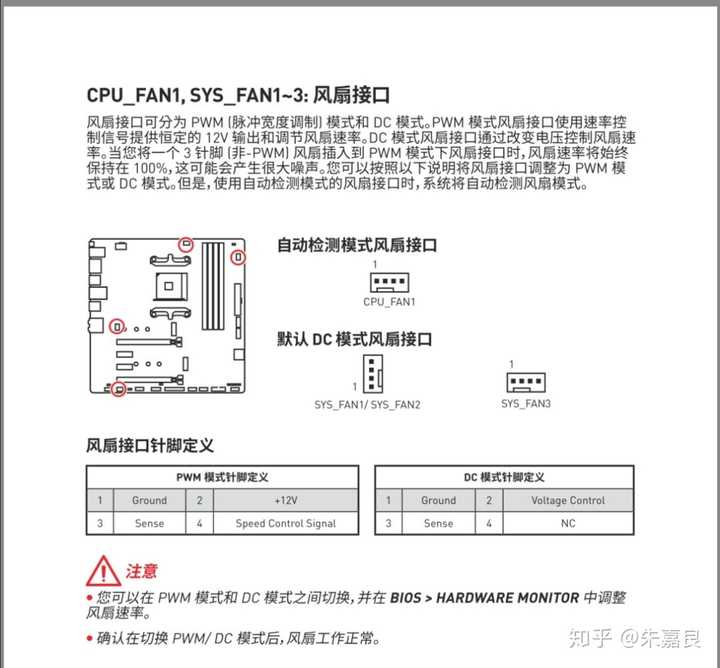 微星(msi)b450m mortar迫击炮 电脑主板上有几个机箱风扇接口(不是cpu