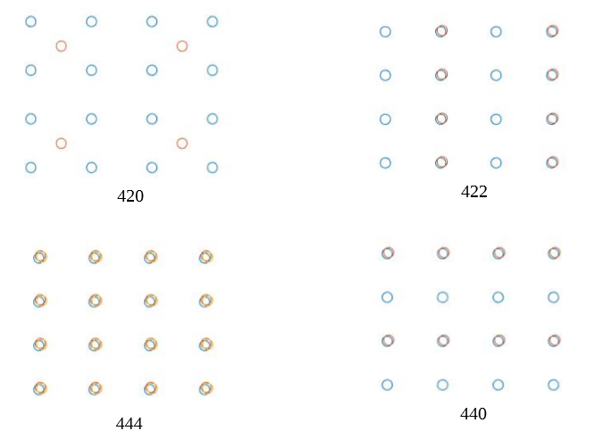 文件是不是都由0和1组成的,一个视频文件包含多少0和1