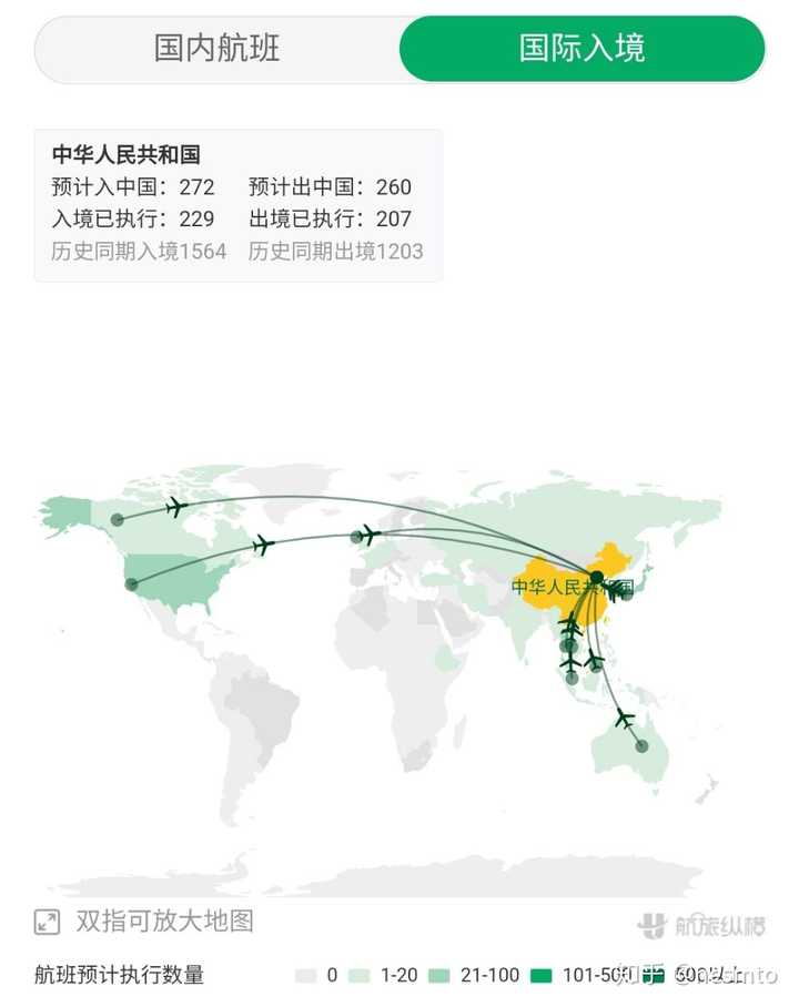 如何看待民航局要求每家航司往返中国和任一国家航线只能保留1条,每周