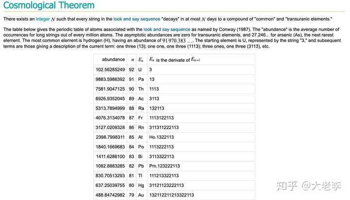 mathworld上关于"宇宙论定理"的页面局部