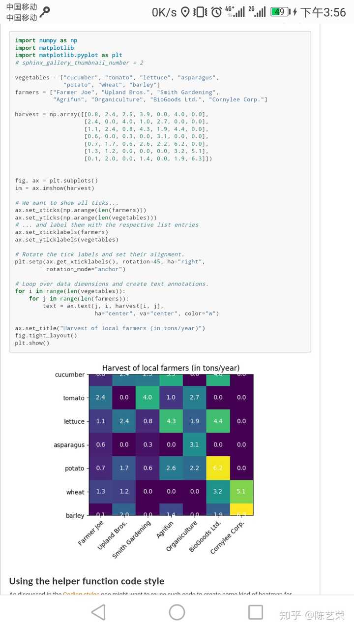 如何用python的matplotlib绘制热力图?