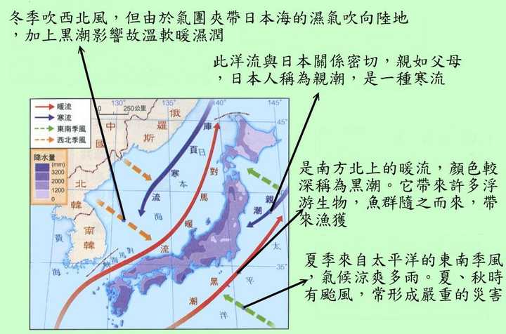 同是温带季风气候,为什么中国东北偏大陆性而日本偏海洋性?