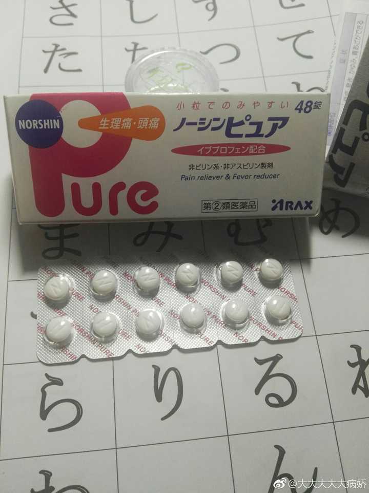 止疼药有哪些 知乎
