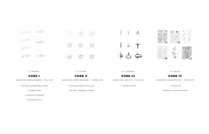 建筑学学生如何制作作品集?