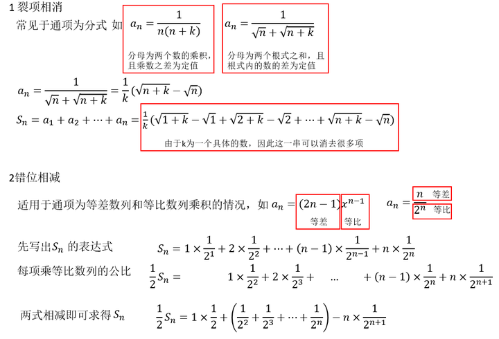 倒序相加法,错位相减法,分组求和法,裂项相消法.