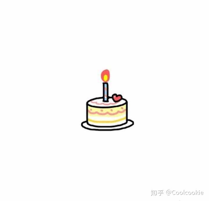 你们会怎样向别人表达祝其生日快乐的意思?